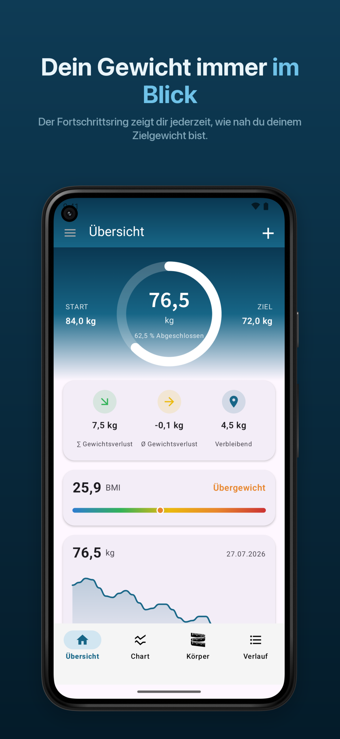 MyWeight auf dem iPhone: Startbildschirm mit Fortschrittsring zum Zielgewicht
