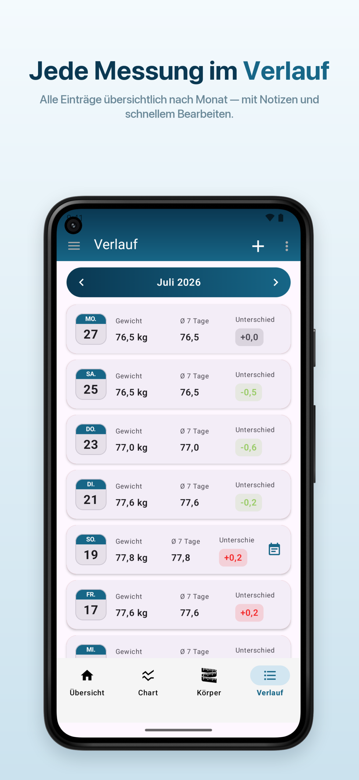 Android – Verlaufsliste aller Messungen nach Monat sortiert