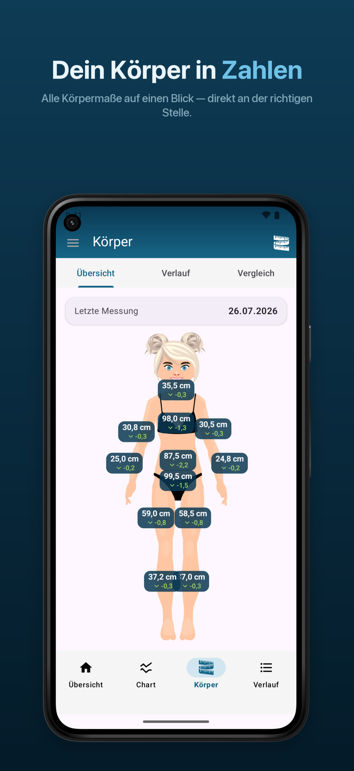 Android – Körperdiagramm mit allen Maßen an der jeweiligen Körperstelle