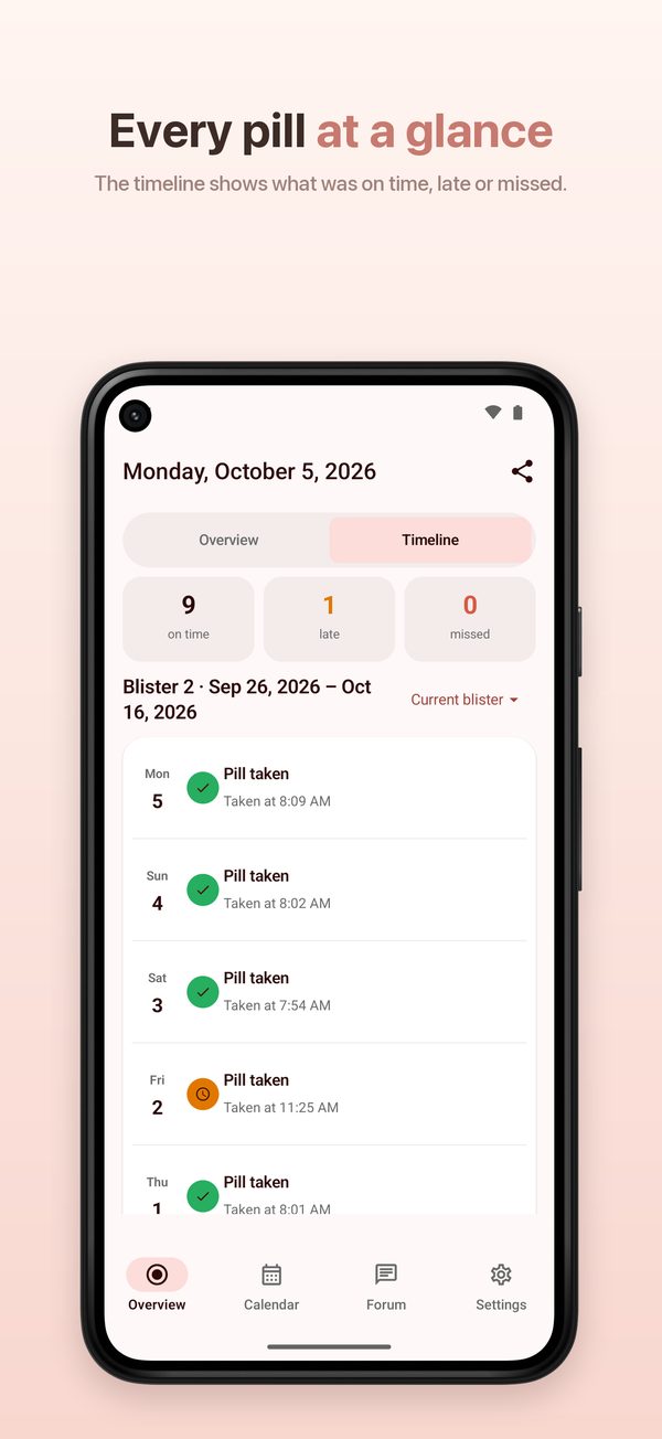 Android – timeline with on-time and late pills